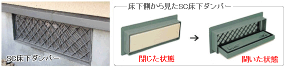 SC床下ダンパー